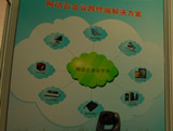 网动科技亮相2012 CENCE通信展